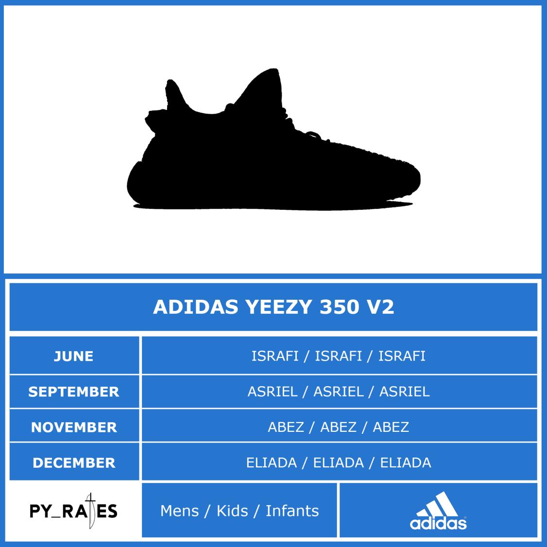 侃爷又双叒叕搞新品了！四款 Yeezy 350 V2 新配色即将陆续登场！